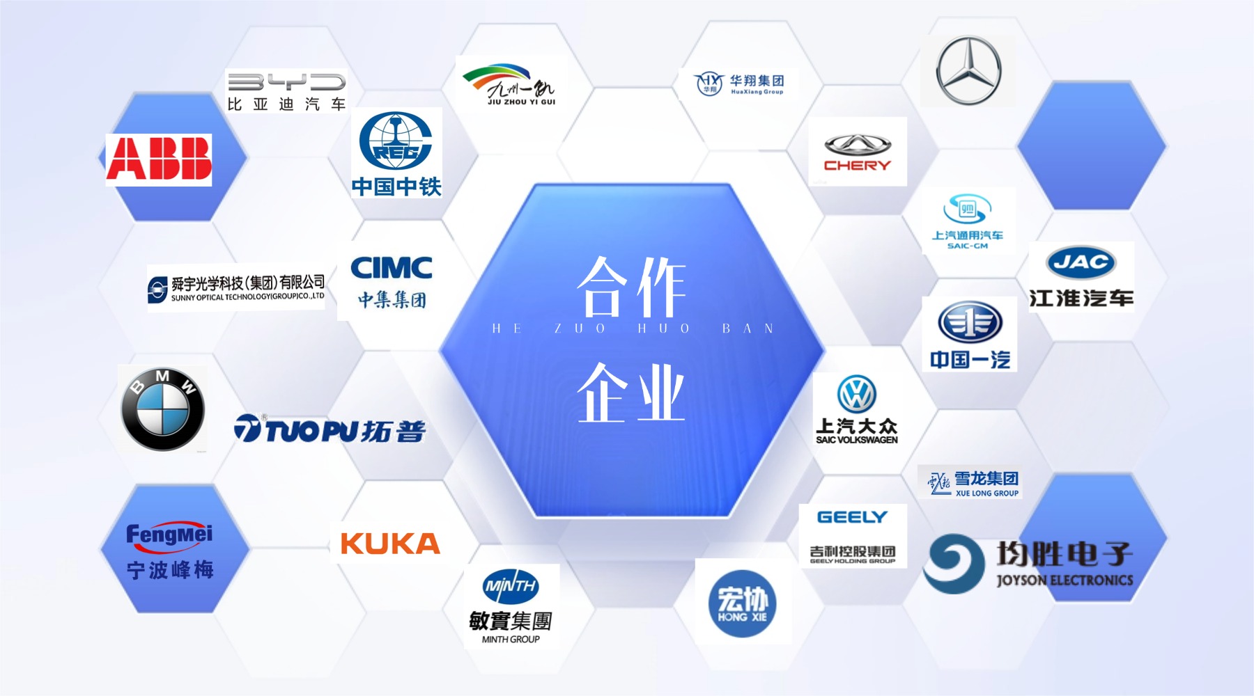 合作伙伴.jpg